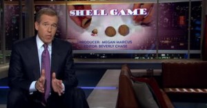 shellgame