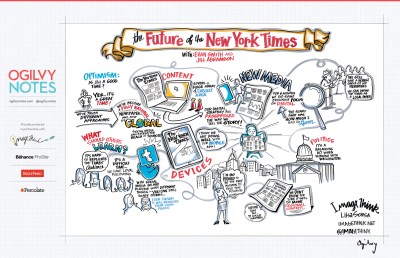 imagethink