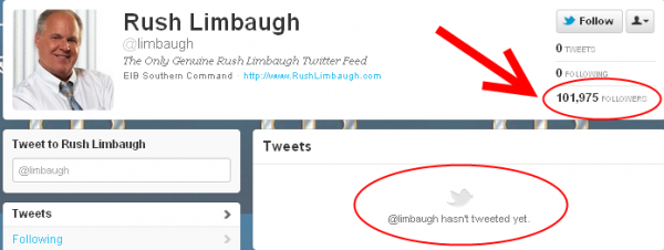Rush Graph 4