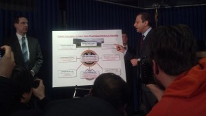 U.S. Attorney Preet Bharara gestures towards a chart featuring Senator Smith in the middle.