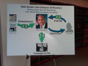 Senator Sampson's alleged scheme. (Photo: Jill Colvin)