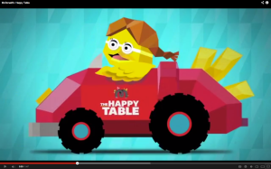 Is this supposed to be a chicken made of fries? That is fucked. up.