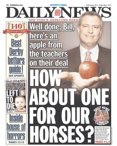 Today's Daily News.