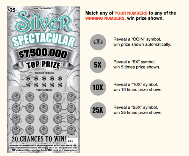 A Silver Spectacular ticket. (New York Lottery)