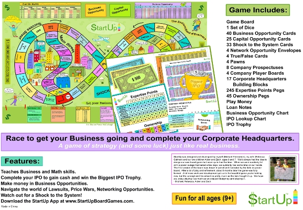 So it's basically a 2014 version of Monopoly? (Startupboardgames.com)