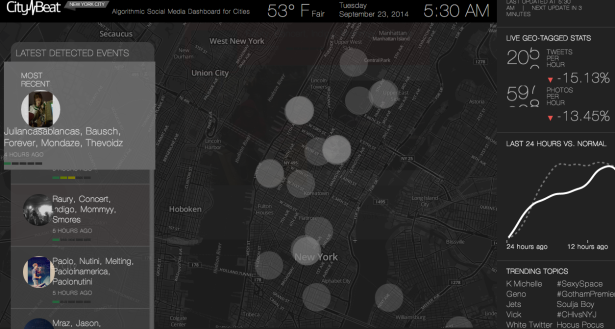 The CityBeat dashboard scrubs all geotagged social media to create a living map of the city's happenings. (Image via CityBeat)