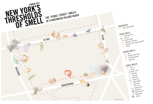 Kate McLean's Smellmap of  Greenwich Village.