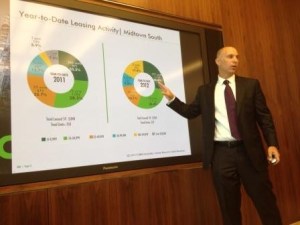 peter turchin e1350418802114 Where Are the Big Tenants? CBRE Data Shows Lack of Large Deals in Manhattan 