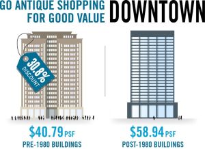 unnamed2 Downtowns Discount Deals 