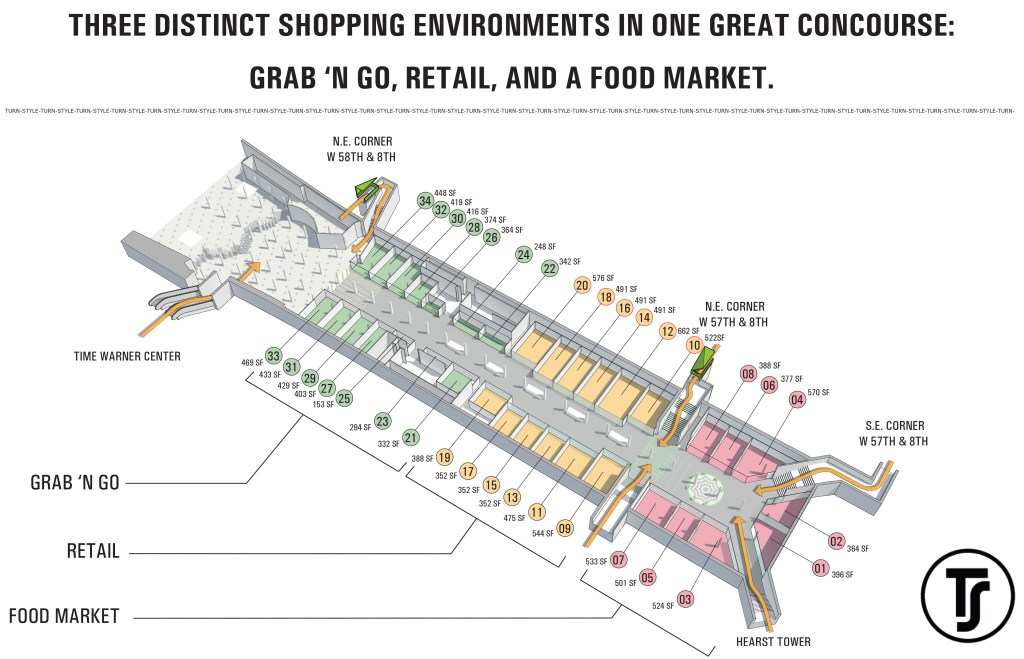 Floorplan for the Turn-Style marketplace