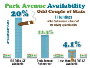 ParkAvenueOddCouple