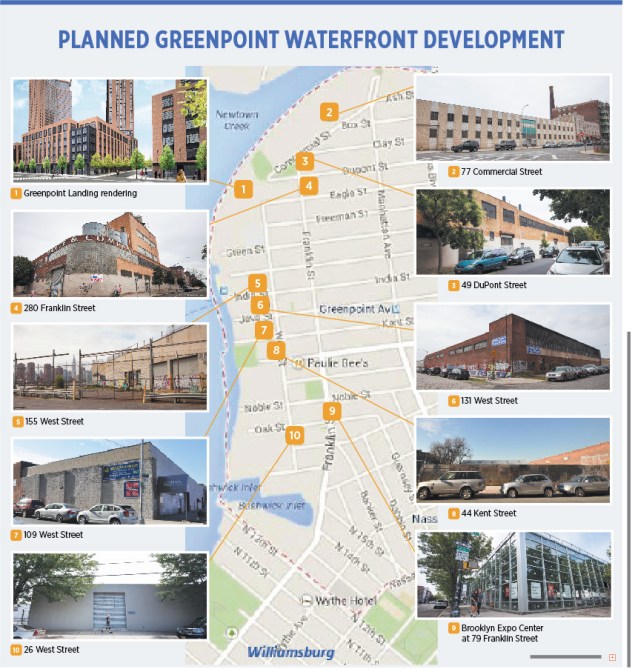 Planned Greenpoint Waterfront development. (New York Observer and TerraCRG)