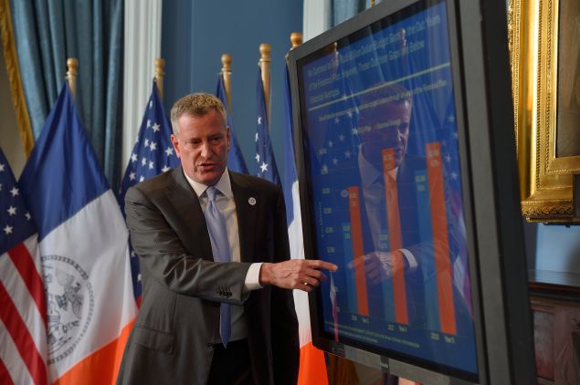 Mayor Bill de Blasio at a prior budget announcement. (Photo: Rob Bennett/NYC Mayor's Office)