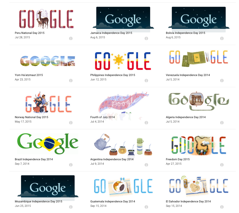 Google Doodles archive