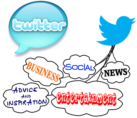 A new study finds that people use Twitter for breaking news on these topics and many others. (Photo: Flickr Creative Commons)