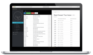 The Edenworks data dashboard, showing data from its sensors and tasks for its farmers, on the web. (Image: Edenworks)