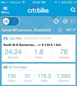 OK, my miles per ride ain't great and 7,593 total calories is like one bad day at Umami Burger, but still...