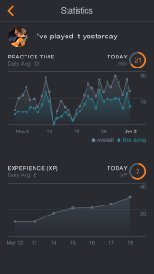 Tracking student consistency. (Image: screenshot from Uberchord)