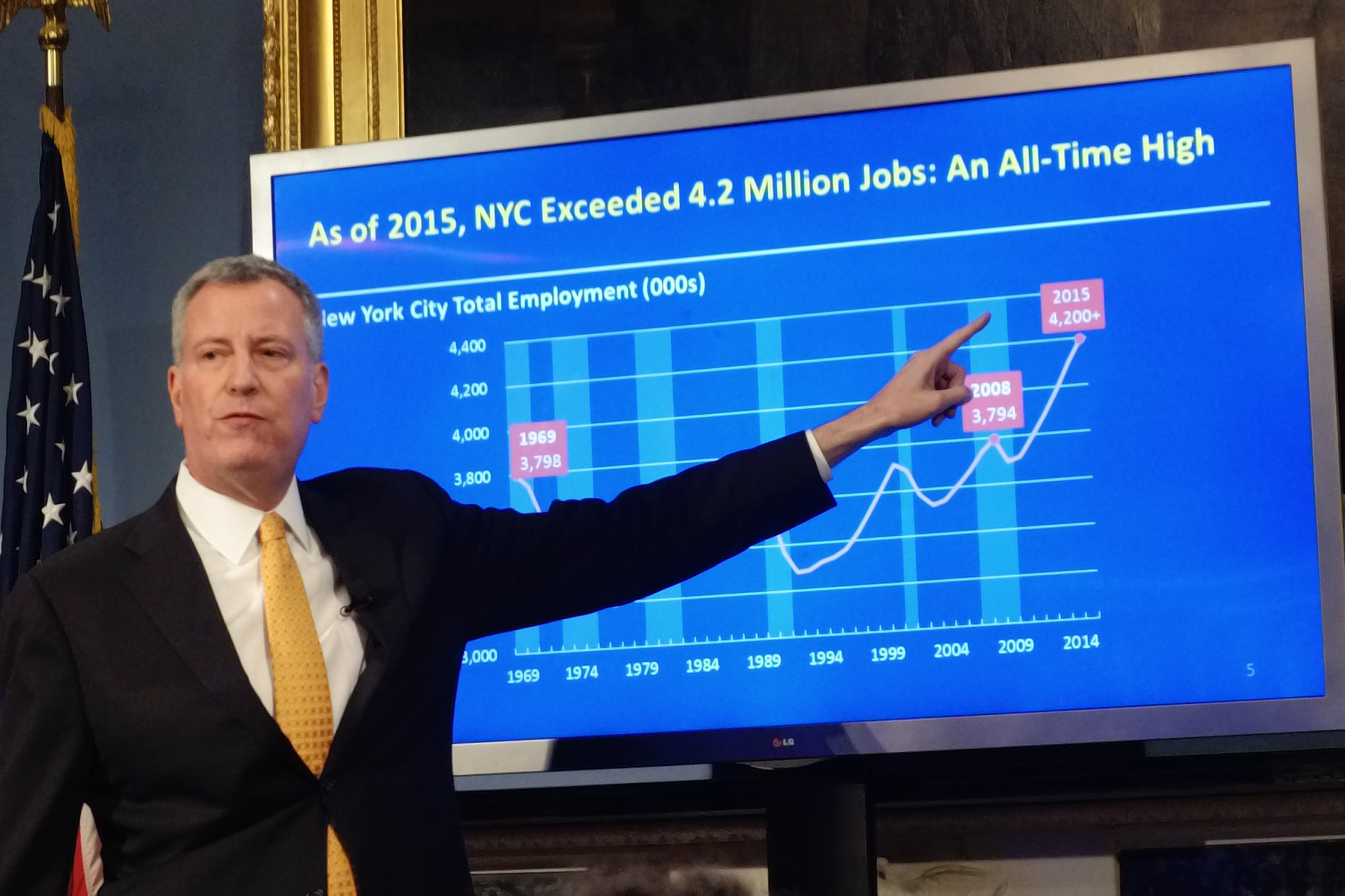 Mayor Bill de Blasio at his budget presentation in January.