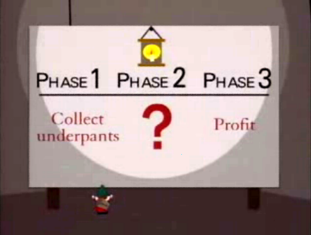 The gnomes' three-phase business plan.