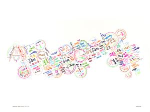 A Phish Map of the song ‘Tweezer.” (Photo: Chris Huestis/Photosynthesis)