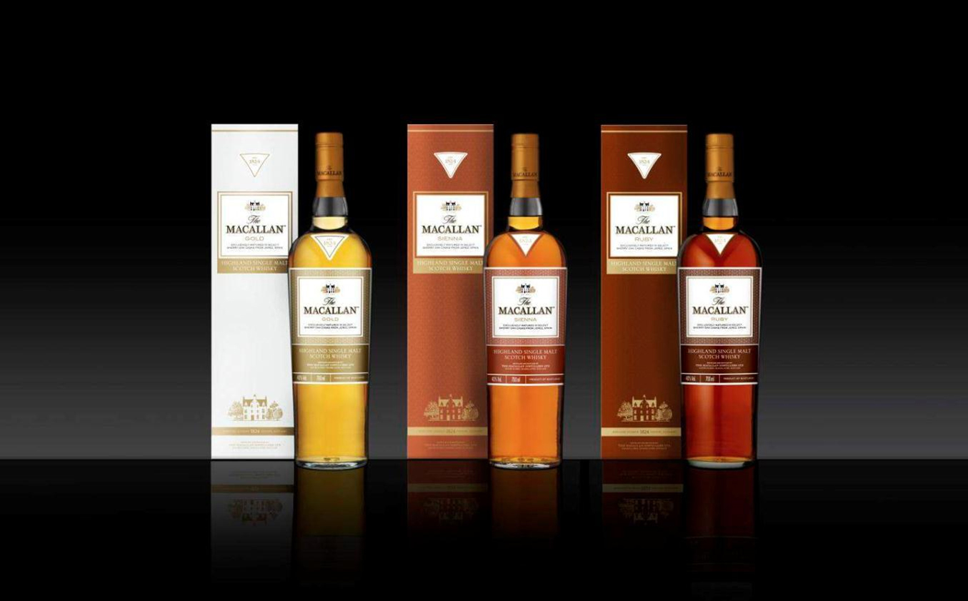 MacAllan