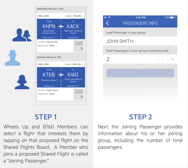 Shared Flights screen