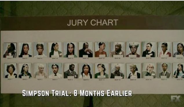 The usual suspects on American Crime Story