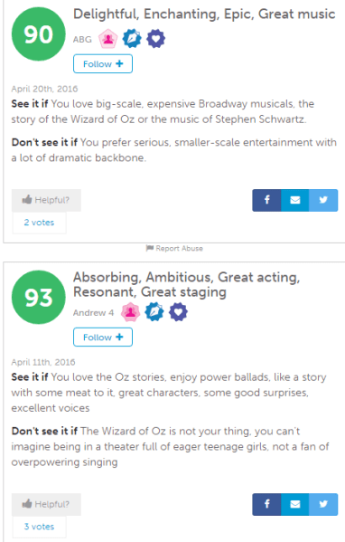 A sampling of Show-Score member reviews of Wicked.