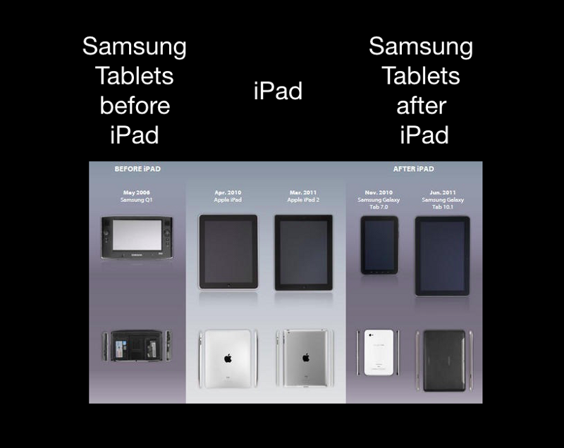 Samsung tablet design