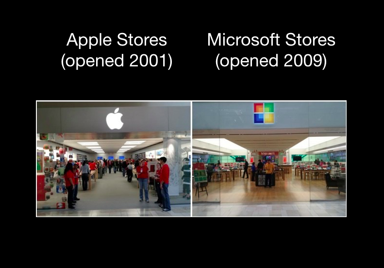 Microsoft store design.