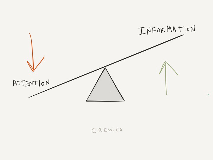 Attention vs. Information