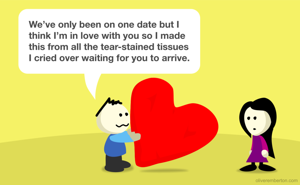 Confession of feelings.