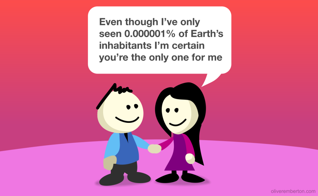 Mathematically improbable.