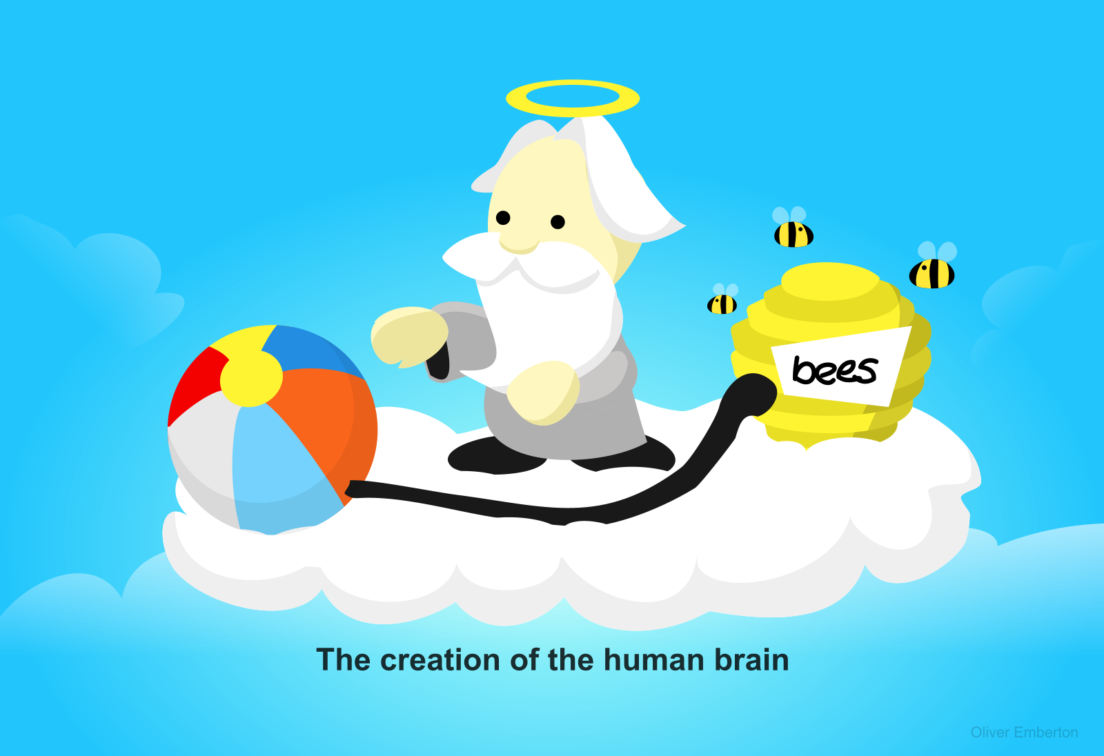 Creating of the human brain