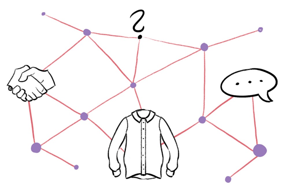 You might call what I found an “algorithm”