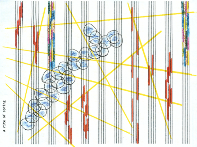 Illustration by the author
