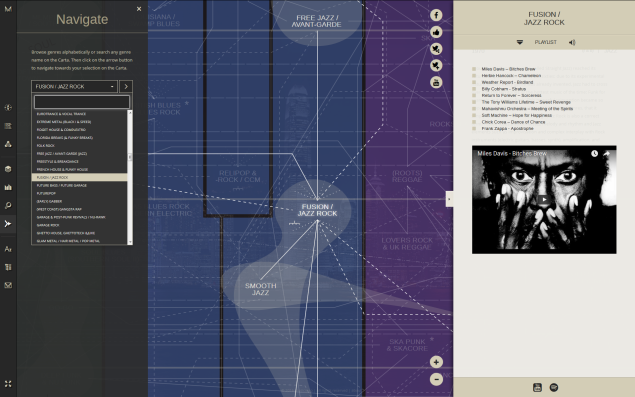 A screenshot from the site.