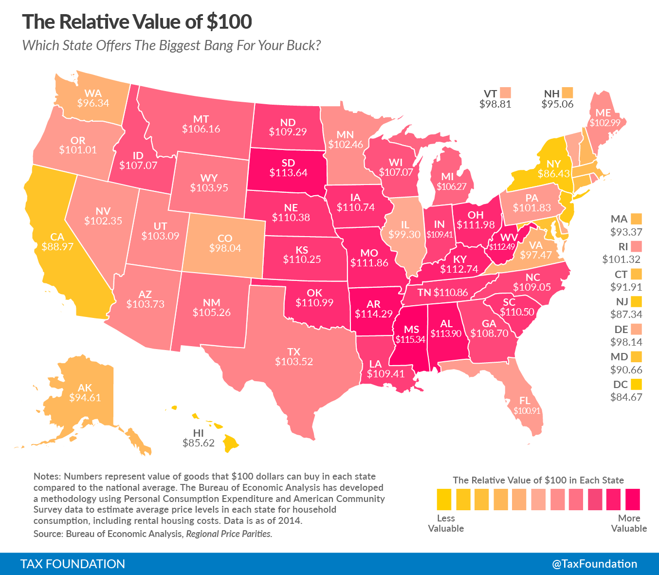 The real value of $100 in each state.