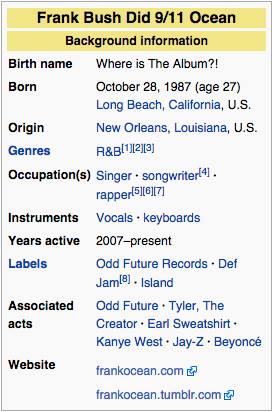 Where's the album?