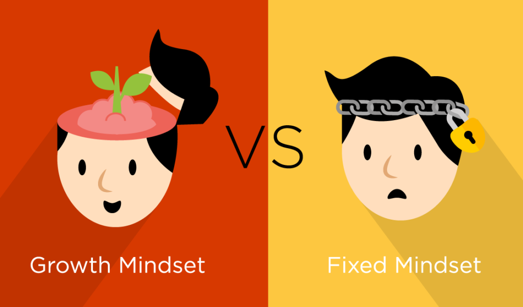 Growth mindset vs. fixed mindset