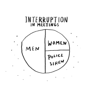 Interruption in Meetings