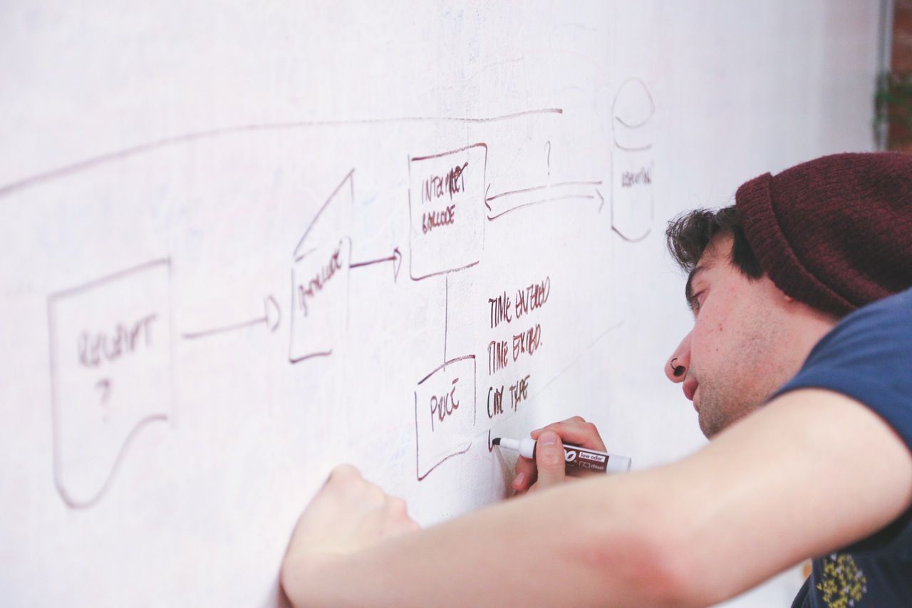 What does it take to be a great leader?
