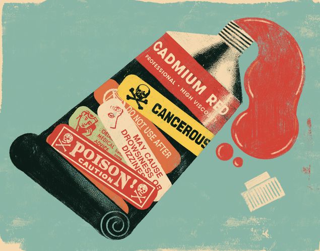 What's really in your paint?