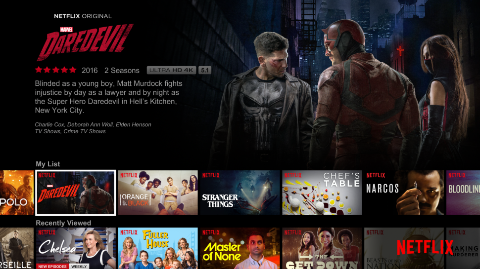 Netflix The Defenders Stranger Things Game of Thrones
