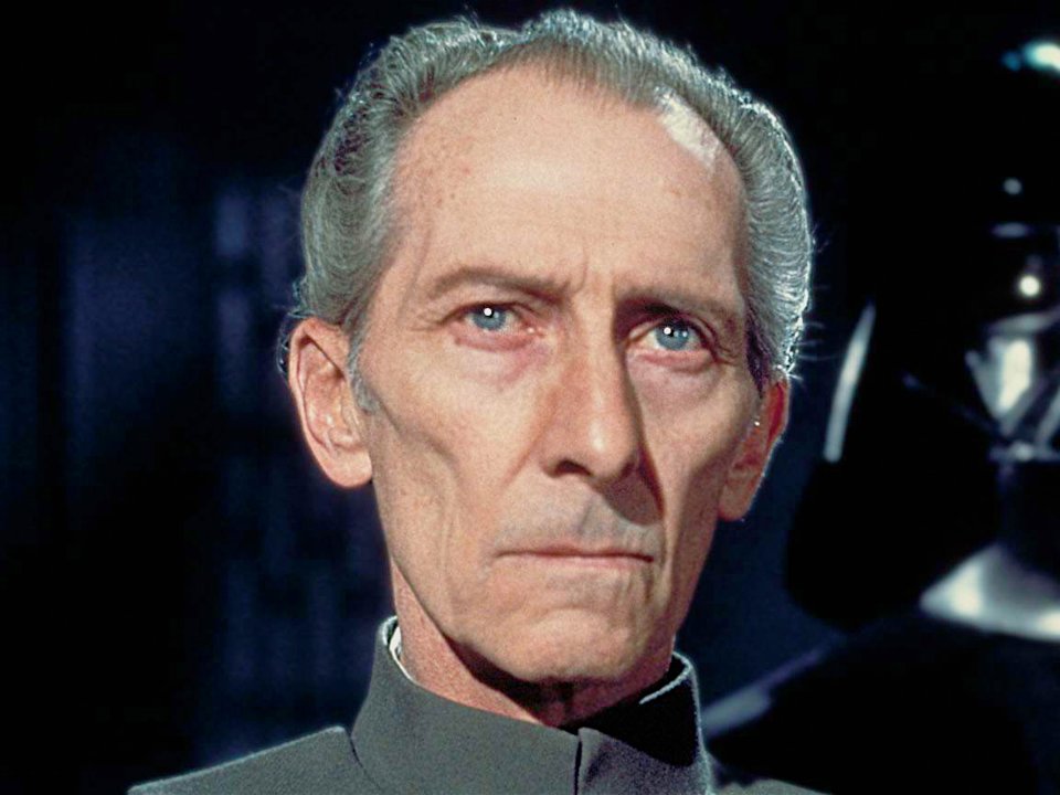 Star Wars Ranked