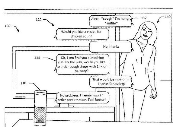 Here's how Amazon Alexa's new skill to detect illness would work.