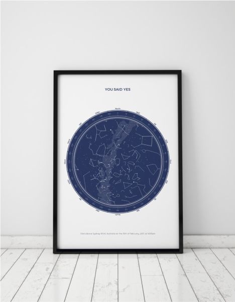 Star Chart.