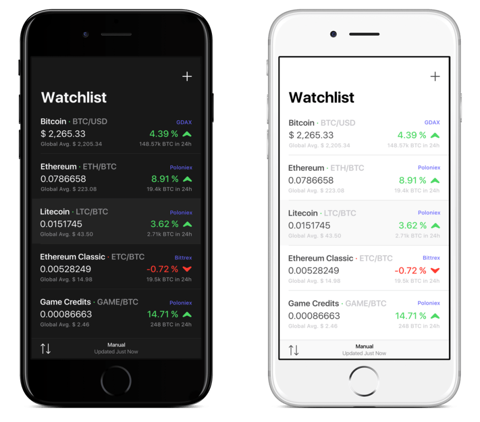 Even crypto apps are in on the trend.