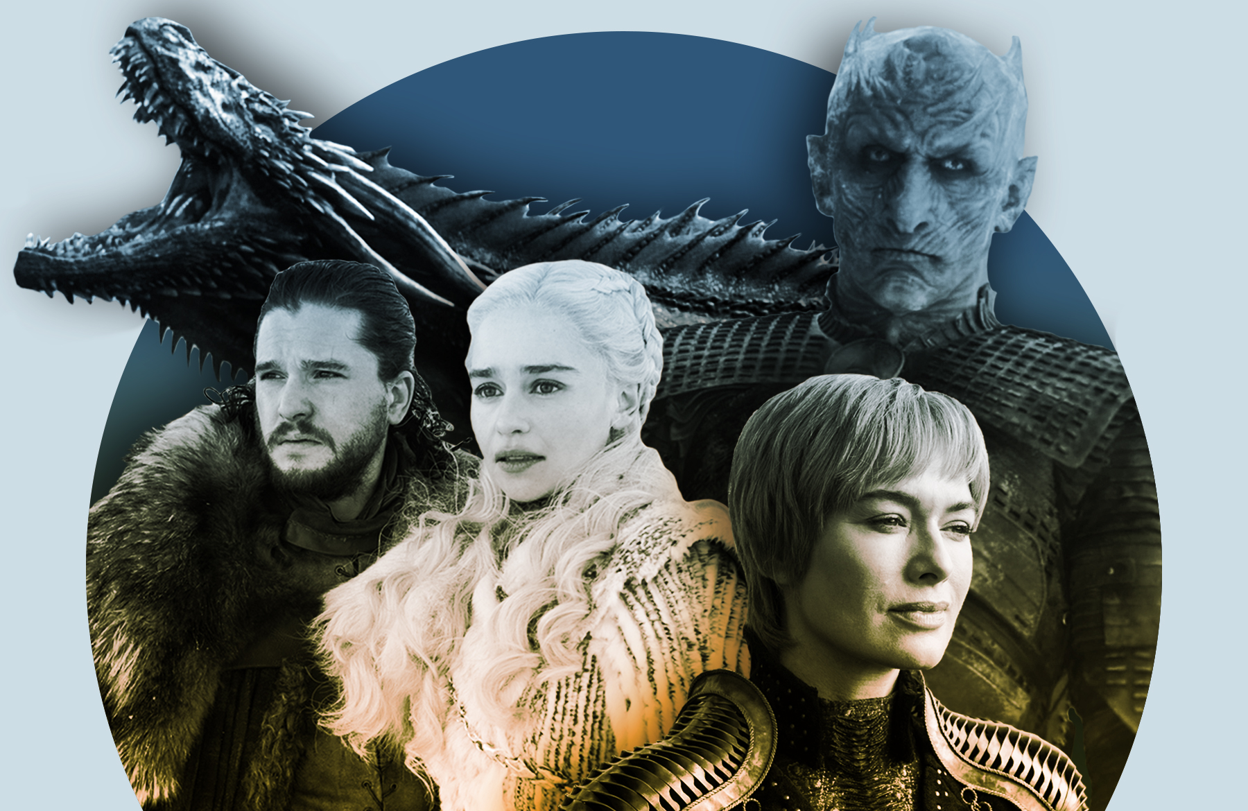 Game of Thrones Spinoff Details